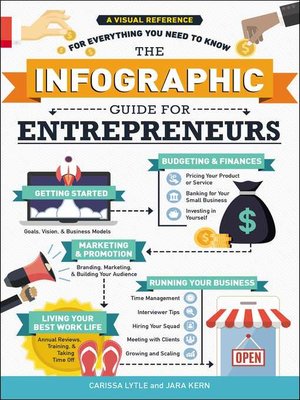 cover image of The Infographic Guide for Entrepreneurs: a Visual Reference for Everything You Need to Know